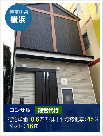 神奈川県横浜。コンサル、運営代行。宿泊単価0.6万円。平均稼働率45%。