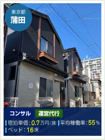 東京都蒲田。コンサル、運営代行。宿泊単価0.7万円。平均稼働率55%。